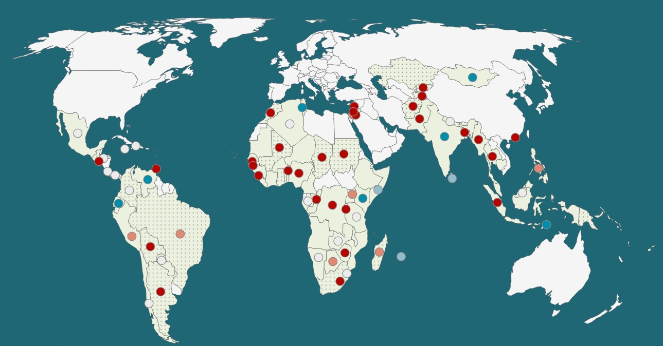 Overview of Alerts January 2026